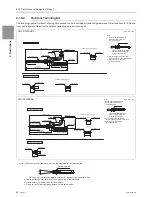 Preview for 75 page of Mitsubishi Electric PURY-HP144 Service Handbook