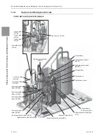 Предварительный просмотр 79 страницы Mitsubishi Electric PURY-HP144 Service Handbook