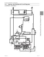 Предварительный просмотр 80 страницы Mitsubishi Electric PURY-HP144 Service Handbook