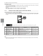 Предварительный просмотр 133 страницы Mitsubishi Electric PURY-HP144 Service Handbook