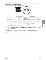 Предварительный просмотр 134 страницы Mitsubishi Electric PURY-HP144 Service Handbook