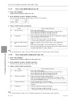 Предварительный просмотр 193 страницы Mitsubishi Electric PURY-HP144 Service Handbook