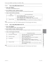 Предварительный просмотр 206 страницы Mitsubishi Electric PURY-HP144 Service Handbook