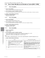 Предварительный просмотр 209 страницы Mitsubishi Electric PURY-HP144 Service Handbook