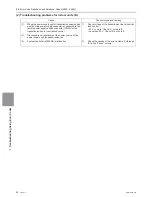 Предварительный просмотр 215 страницы Mitsubishi Electric PURY-HP144 Service Handbook