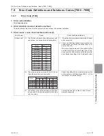 Предварительный просмотр 230 страницы Mitsubishi Electric PURY-HP144 Service Handbook