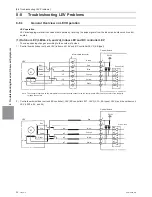 Предварительный просмотр 265 страницы Mitsubishi Electric PURY-HP144 Service Handbook