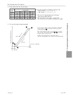 Предварительный просмотр 266 страницы Mitsubishi Electric PURY-HP144 Service Handbook