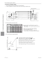 Предварительный просмотр 267 страницы Mitsubishi Electric PURY-HP144 Service Handbook