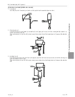 Предварительный просмотр 270 страницы Mitsubishi Electric PURY-HP144 Service Handbook