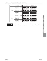 Предварительный просмотр 276 страницы Mitsubishi Electric PURY-HP144 Service Handbook