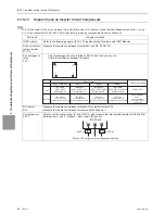 Предварительный просмотр 293 страницы Mitsubishi Electric PURY-HP144 Service Handbook