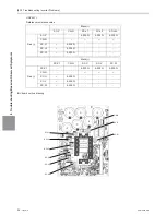 Предварительный просмотр 295 страницы Mitsubishi Electric PURY-HP144 Service Handbook