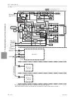 Предварительный просмотр 299 страницы Mitsubishi Electric PURY-HP144 Service Handbook