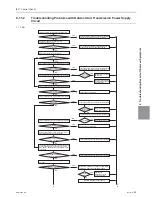 Предварительный просмотр 300 страницы Mitsubishi Electric PURY-HP144 Service Handbook