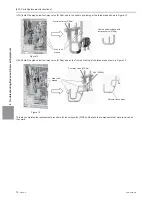 Предварительный просмотр 311 страницы Mitsubishi Electric PURY-HP144 Service Handbook