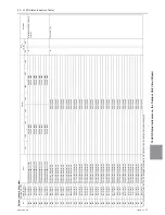 Предварительный просмотр 372 страницы Mitsubishi Electric PURY-HP144 Service Handbook