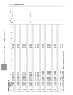 Предварительный просмотр 373 страницы Mitsubishi Electric PURY-HP144 Service Handbook