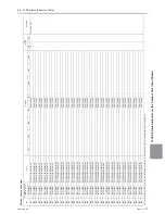 Предварительный просмотр 376 страницы Mitsubishi Electric PURY-HP144 Service Handbook