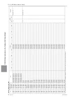 Предварительный просмотр 377 страницы Mitsubishi Electric PURY-HP144 Service Handbook