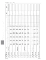 Предварительный просмотр 389 страницы Mitsubishi Electric PURY-HP144 Service Handbook