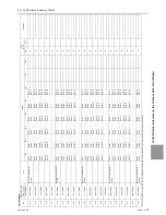 Предварительный просмотр 390 страницы Mitsubishi Electric PURY-HP144 Service Handbook