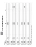 Предварительный просмотр 395 страницы Mitsubishi Electric PURY-HP144 Service Handbook