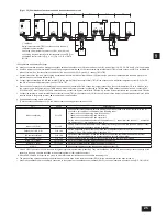 Предварительный просмотр 25 страницы Mitsubishi Electric PURY-HP144TSKMU-A-H Installation Manual