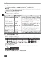 Предварительный просмотр 28 страницы Mitsubishi Electric PURY-HP144TSKMU-A-H Installation Manual