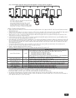 Предварительный просмотр 53 страницы Mitsubishi Electric PURY-HP144TSKMU-A-H Installation Manual