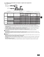 Предварительный просмотр 55 страницы Mitsubishi Electric PURY-HP144TSKMU-A-H Installation Manual