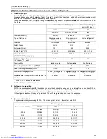 Preview for 22 page of Mitsubishi Electric PURY-P120 Service Handbook