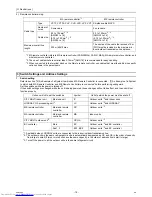 Preview for 28 page of Mitsubishi Electric PURY-P120 Service Handbook