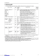 Preview for 29 page of Mitsubishi Electric PURY-P120 Service Handbook