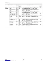 Preview for 30 page of Mitsubishi Electric PURY-P120 Service Handbook