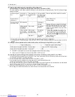 Preview for 31 page of Mitsubishi Electric PURY-P120 Service Handbook