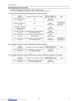 Preview for 35 page of Mitsubishi Electric PURY-P120 Service Handbook