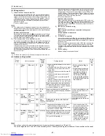 Preview for 46 page of Mitsubishi Electric PURY-P120 Service Handbook