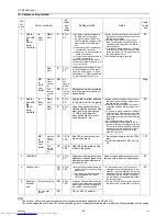 Preview for 55 page of Mitsubishi Electric PURY-P120 Service Handbook