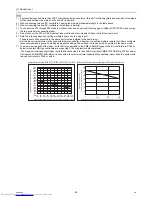 Preview for 59 page of Mitsubishi Electric PURY-P120 Service Handbook