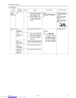 Preview for 138 page of Mitsubishi Electric PURY-P120 Service Handbook