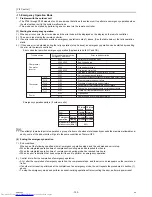 Preview for 162 page of Mitsubishi Electric PURY-P120 Service Handbook