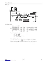 Preview for 182 page of Mitsubishi Electric PURY-P120 Service Handbook