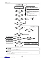 Preview for 184 page of Mitsubishi Electric PURY-P120 Service Handbook