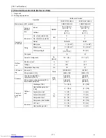 Preview for 186 page of Mitsubishi Electric PURY-P120 Service Handbook