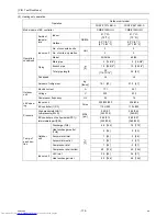 Preview for 188 page of Mitsubishi Electric PURY-P120 Service Handbook