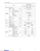 Preview for 193 page of Mitsubishi Electric PURY-P120 Service Handbook