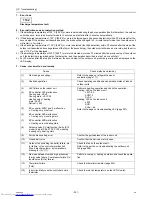 Preview for 210 page of Mitsubishi Electric PURY-P120 Service Handbook