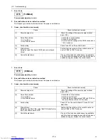 Preview for 225 page of Mitsubishi Electric PURY-P120 Service Handbook