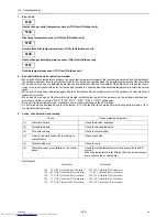 Preview for 243 page of Mitsubishi Electric PURY-P120 Service Handbook